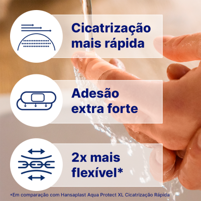 Hansaplast Second Skin Pensos Hidrocoloides 10 Uni | Farmácia d'Arrábida