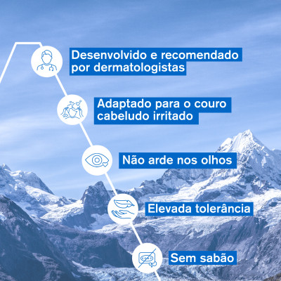 6272005 Uriage DS Champô Tratamento Anticaspa 200ml