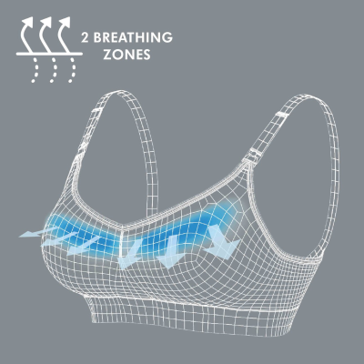 Medela Soutien Gravidez Amamentação Keep Cool Branco S | Farmácia d'Arrábida