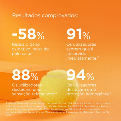 ISDIN Fusion Gel Sport SPF50 by Alcaraz 100ml | Farmácia d'Arrábida