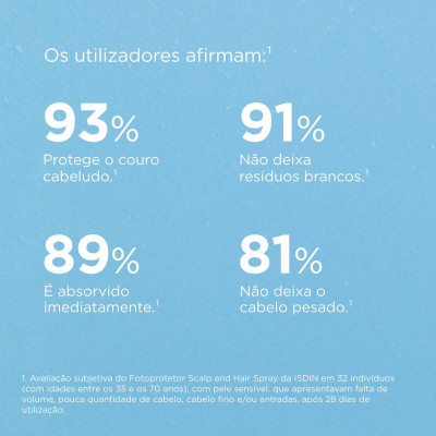 ISDIN Scalp & Hair Spray SPF50 50ml | Farmácia d'Arrábida