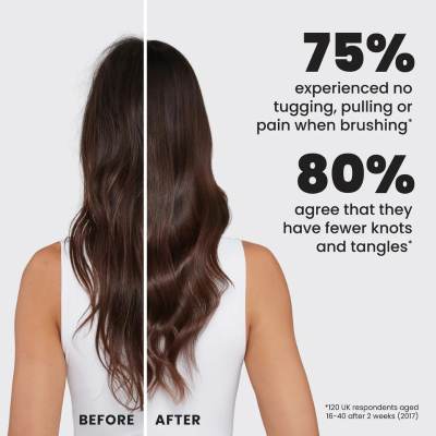 Tangle Teezer Escova Detangler Teal 21.1cm | Farmácia d'Arrábida