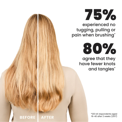 Tangle Teezer Escova Detangler Chrome Silver 21.1cm | Farmácia d'Arrábida