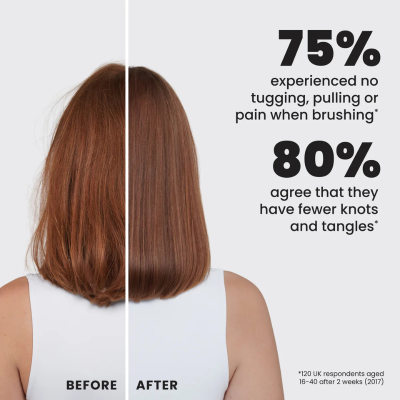 Tangle Teezer Escova Cabelo Detangler Mini Teal | Farmácia d'Arrábida