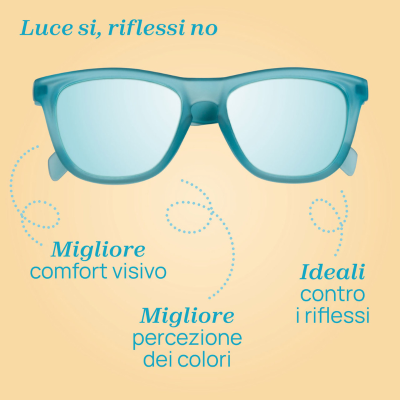 Chicco Óculos de Sol Polarizados +24M | Farmácia d'Arrábida