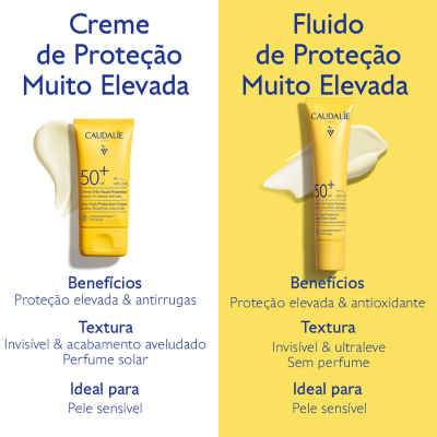 Caudalie Vinosun Creme Solar FPS50+ Rosto 50ml | Farmácia d'Arrábida
