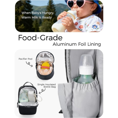 Momcozy Mochila Maternidade Preta 21L | Farmácia d'Arrábida