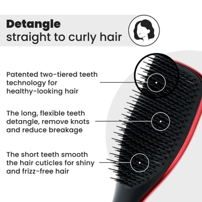 Tangle Teezer Escova Cabelo Detangler Diabo Veste Prada | Farmácia d'Arrábida