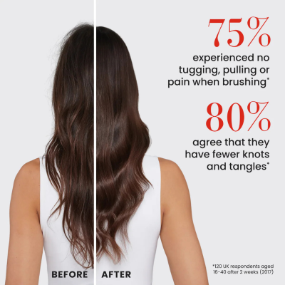 Tangle Teezer The Ultimate Detangler Mini Escova DevWearPrad | Farmácia d'Arrábida