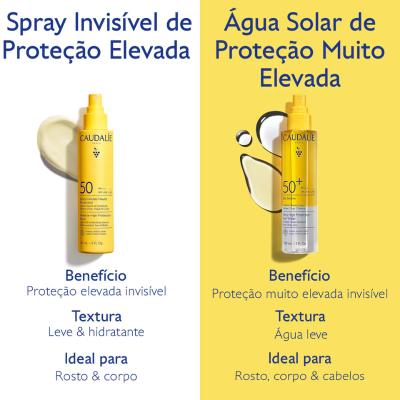 Caudalie Vinosun Spray Invisível FPS50 75ml | Farmácia d'Arrábida
