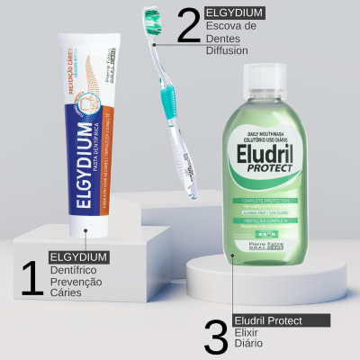 Elgydium Duo Proteção Cáries 2x75ml Pasta Dentífrica | Farmácia d'Arrábida