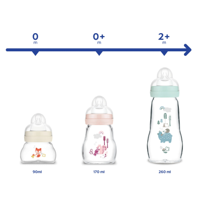 MAM Feel Good Biberão Vidro Azul 170ml +0M | Farmácia d'Arrábida