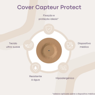Capteur Protect Cover Dexcom G7 Tatto Pack 6 | Farmácia d'Arrábida