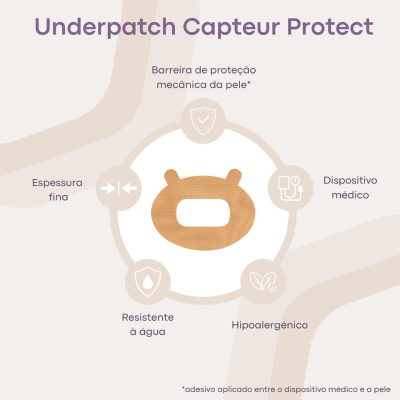 Capteur Protect Underpatch Dexcom G6 Bege Pack 6 | Farmácia d'Arrábida