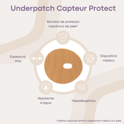 Capteur Protect Underpatch Cânula Medtronic Bege Pack 4 | Farmácia d'Arrábida