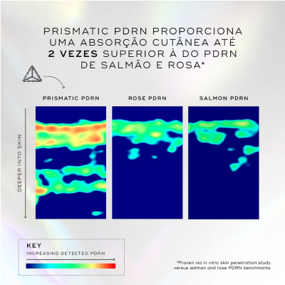 Medik8 Exo-PDRN Prismatic+ Sérum 30ml | Farmácia d'Arrábida