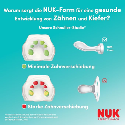 NUK Perfect Match Chupetas Silicone 0-6M x2 Verde+Azul | Farmácia d'Arrábida