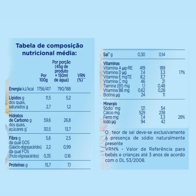 Aptamil Papa Láctea 4 Frutas 225g +6 Meses | Farmácia d'Arrábida